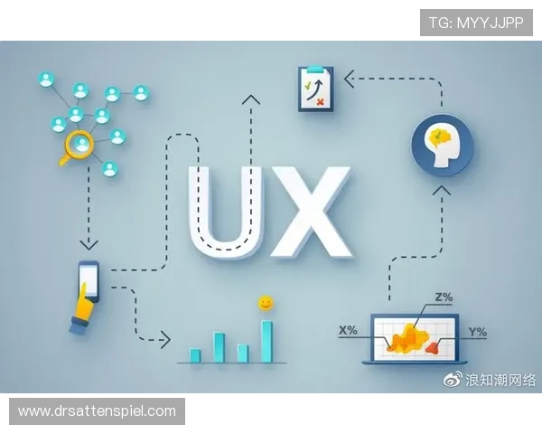 manbetx用户体验优化方案及其在提升客户满意度方面的实际效果