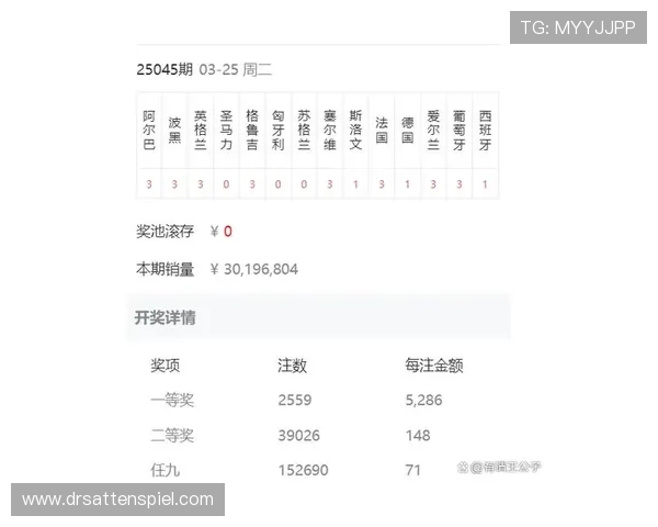 博天堂足彩分析：如何利用数据分析提升足彩中奖率
