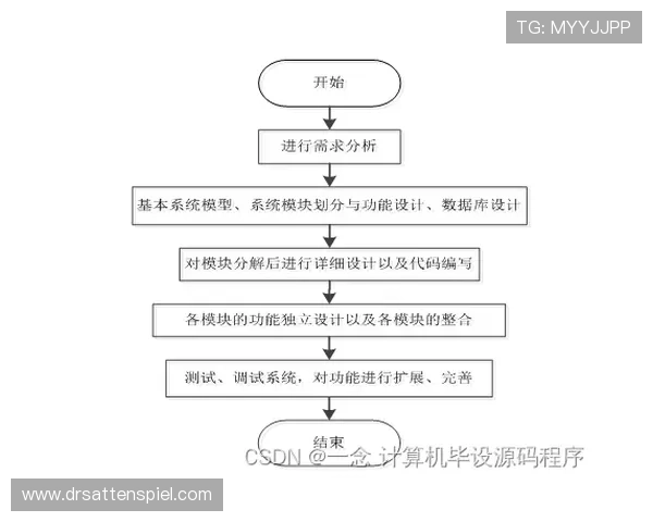 博天官网下载安装流程详解，确保每一步都顺利完成