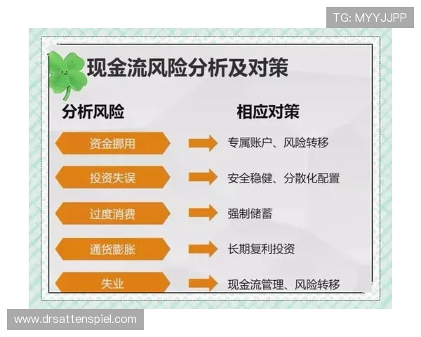 ag亚游平台的平台运营管理与风险控制策略,确保持续稳定发展